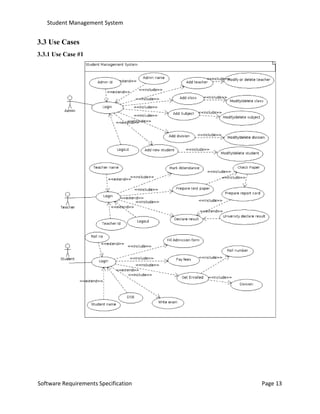 Student Management System report | PDF