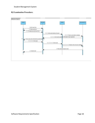 Student Management System report | PDF