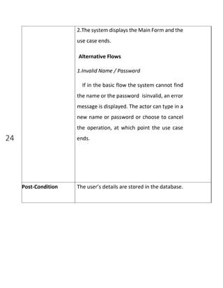 Software Requirements Specification-SRS for Car Share MVP.pdf