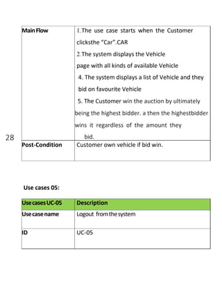 Software Requirements Specification-SRS for Car Share MVP.pdf