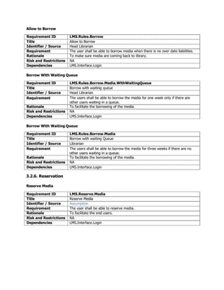 Software Requirements Specification-SRS for IMS.pdf