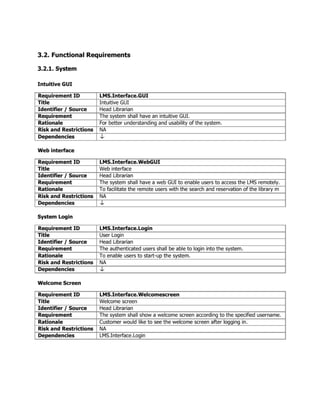 Software Requirements Specification-SRS for IMS.pdf