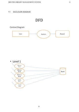 SRS FOR LIBRARY MANAGEMENT SYSTEM 11
11
4.2. DATA FLOW DIAGRAM
 