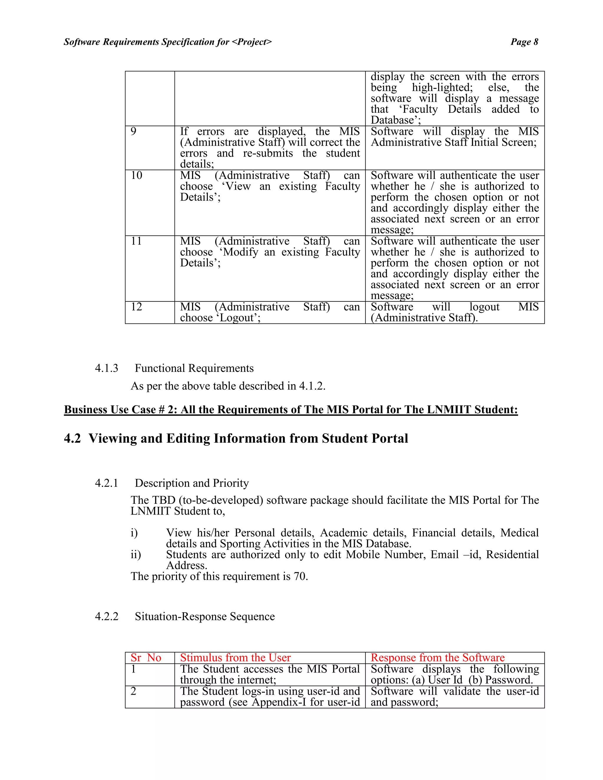 Software Requirements Specification for <Project> Page 8 
display the screen with the errors being high-lighted; else, the software will display a message that „Faculty Details added to Database‟; 
9 
If errors are displayed, the MIS (Administrative Staff) will correct the errors and re-submits the student details; 
Software will display the MIS Administrative Staff Initial Screen; 
10 
MIS (Administrative Staff) can choose „View an existing Faculty Details‟; 
Software will authenticate the user whether he / she is authorized to perform the chosen option or not and accordingly display either the associated next screen or an error message; 
11 
MIS (Administrative Staff) can choose „Modify an existing Faculty Details‟; 
Software will authenticate the user whether he / she is authorized to perform the chosen option or not and accordingly display either the associated next screen or an error message; 
12 
MIS (Administrative Staff) can choose „Logout‟; 
Software will logout MIS (Administrative Staff). 
4.1.3 Functional Requirements 
As per the above table described in 4.1.2. 
Business Use Case # 2: All the Requirements of The MIS Portal for The LNMIIT Student: 
4.2 Viewing and Editing Information from Student Portal 
4.2.1 Description and Priority 
The TBD (to-be-developed) software package should facilitate the MIS Portal for The LNMIIT Student to, 
i) View his/her Personal details, Academic details, Financial details, Medical details and Sporting Activities in the MIS Database. 
ii) Students are authorized only to edit Mobile Number, Email –id, Residential Address. 
The priority of this requirement is 70. 
4.2.2 Situation-Response Sequence 
Sr No 
Stimulus from the User 
Response from the Software 
1 
The Student accesses the MIS Portal through the internet; 
Software displays the following options: (a) User Id (b) Password. 
2 
The Student logs-in using user-id and password (see Appendix-I for user-id 
Software will validate the user-id and password;  