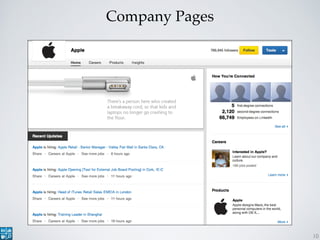 Company Pages
10
 