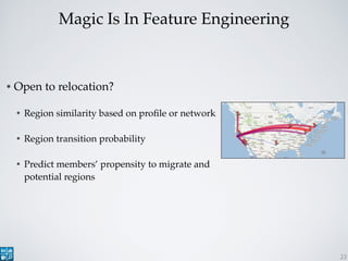 Magic Is In Feature Engineering
• Open to relocation?!
• Region similarity based on proﬁle or network!
• Region transition...