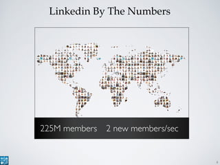 Linkedin By The Numbers
4
225M members 2 new members/sec
 