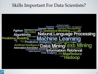 Skills Important For Data Scientists?
47
 