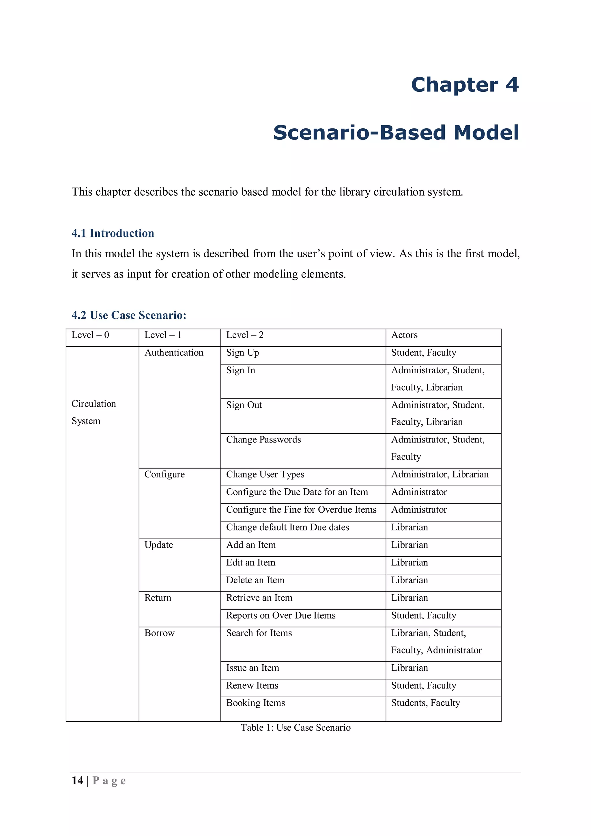 14 | P a g e
Chapter 4
Scenario-Based Model
This chapter describes the scenario based model for the library circulation system.
4.1 Introduction
In this model the system is described from the user’s point of view. As this is the first model,
it serves as input for creation of other modeling elements.
4.2 Use Case Scenario:
Level – 0 Level – 1 Level – 2 Actors
Circulation
System
Authentication Sign Up Student, Faculty
Sign In Administrator, Student,
Faculty, Librarian
Sign Out Administrator, Student,
Faculty, Librarian
Change Passwords Administrator, Student,
Faculty
Configure Change User Types Administrator, Librarian
Configure the Due Date for an Item Administrator
Configure the Fine for Overdue Items Administrator
Change default Item Due dates Librarian
Update Add an Item Librarian
Edit an Item Librarian
Delete an Item Librarian
Return Retrieve an Item Librarian
Reports on Over Due Items Student, Faculty
Borrow Search for Items Librarian, Student,
Faculty, Administrator
Issue an Item Librarian
Renew Items Student, Faculty
Booking Items Students, Faculty
Table 1: Use Case Scenario
 