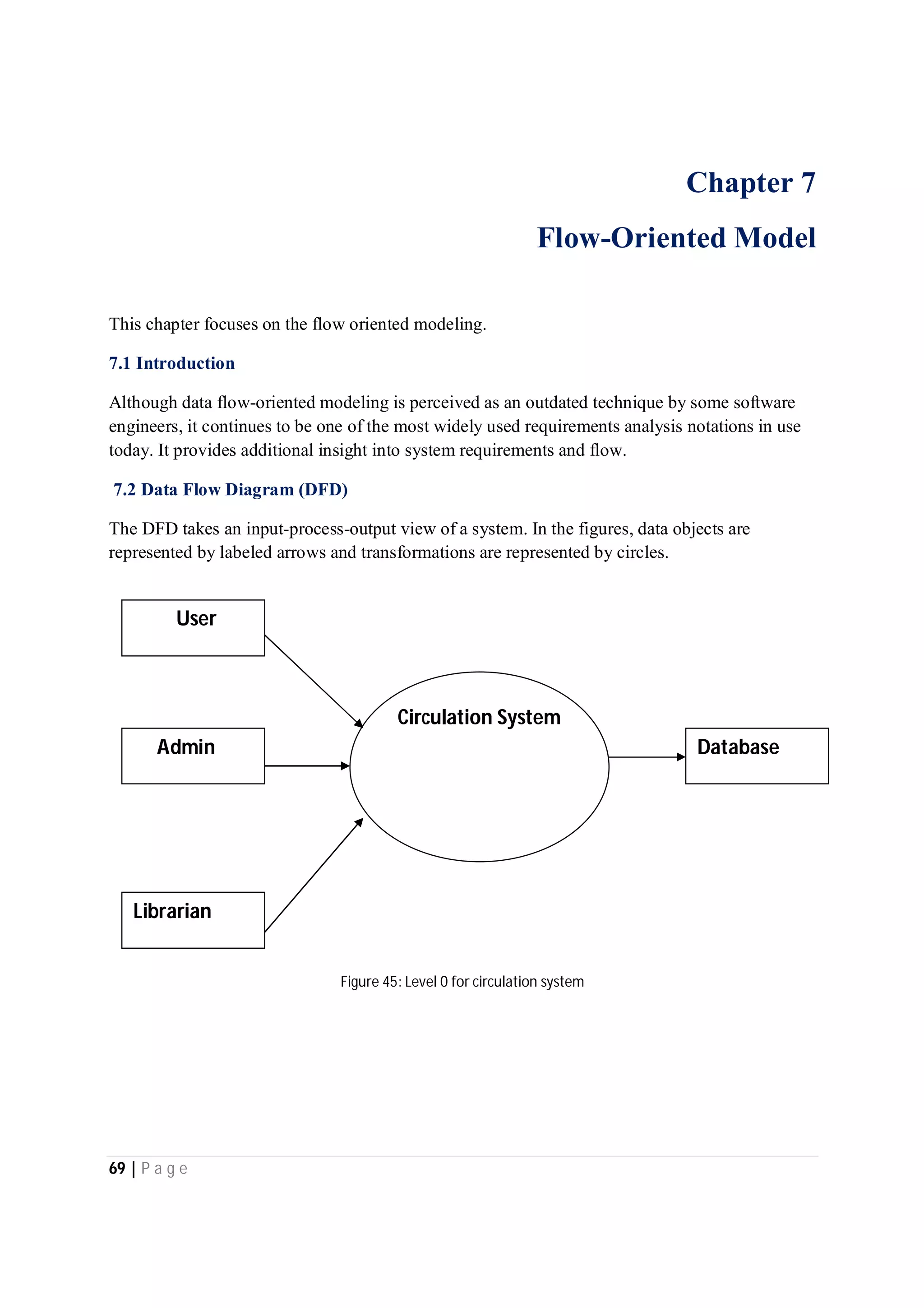 69 | P a g e
Chapter 7
Flow-Oriented Model
This chapter focuses on the flow oriented modeling.
7.1 Introduction
Although data flow-oriented modeling is perceived as an outdated technique by some software
engineers, it continues to be one of the most widely used requirements analysis notations in use
today. It provides additional insight into system requirements and flow.
7.2 Data Flow Diagram (DFD)
The DFD takes an input-process-output view of a system. In the figures, data objects are
represented by labeled arrows and transformations are represented by circles.
Figure 45: Level 0 for circulation system
User
Admin
Librarian
Circulation System
Database
 