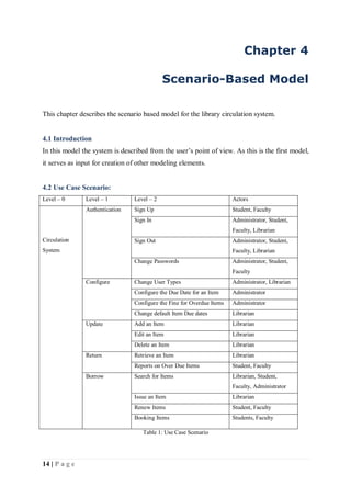 14 | P a g e
Chapter 4
Scenario-Based Model
This chapter describes the scenario based model for the library circulation system.
4.1 Introduction
In this model the system is described from the user’s point of view. As this is the first model,
it serves as input for creation of other modeling elements.
4.2 Use Case Scenario:
Level – 0 Level – 1 Level – 2 Actors
Circulation
System
Authentication Sign Up Student, Faculty
Sign In Administrator, Student,
Faculty, Librarian
Sign Out Administrator, Student,
Faculty, Librarian
Change Passwords Administrator, Student,
Faculty
Configure Change User Types Administrator, Librarian
Configure the Due Date for an Item Administrator
Configure the Fine for Overdue Items Administrator
Change default Item Due dates Librarian
Update Add an Item Librarian
Edit an Item Librarian
Delete an Item Librarian
Return Retrieve an Item Librarian
Reports on Over Due Items Student, Faculty
Borrow Search for Items Librarian, Student,
Faculty, Administrator
Issue an Item Librarian
Renew Items Student, Faculty
Booking Items Students, Faculty
Table 1: Use Case Scenario
 
