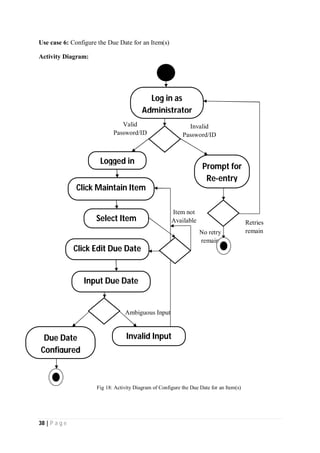 38 | P a g e
Use case 6: Configure the Due Date for an Item(s)
Activity Diagram:
No retry
remain
Item not
Available
Ambiguous Input
Invalid
Password/ID
Valid
Password/ID
Logged in
Click Maintain Item
Due Date
Configured
Invalid Input
Log in as
Administrator
Prompt for
Re-entry
Click Edit Due Date
Input Due Date
Retries
remain
Select Item
Fig 18: Activity Diagram of Configure the Due Date for an Item(s)
 