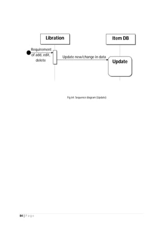 84 | P a g e
Requirement
of add, edit,
delete
Libration Item DB
Update new/change in data
Update
Fig 64: Sequence diagram (Update)
 