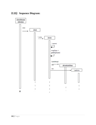 13 | P a g e
2.11) Sequence Diagram:
 