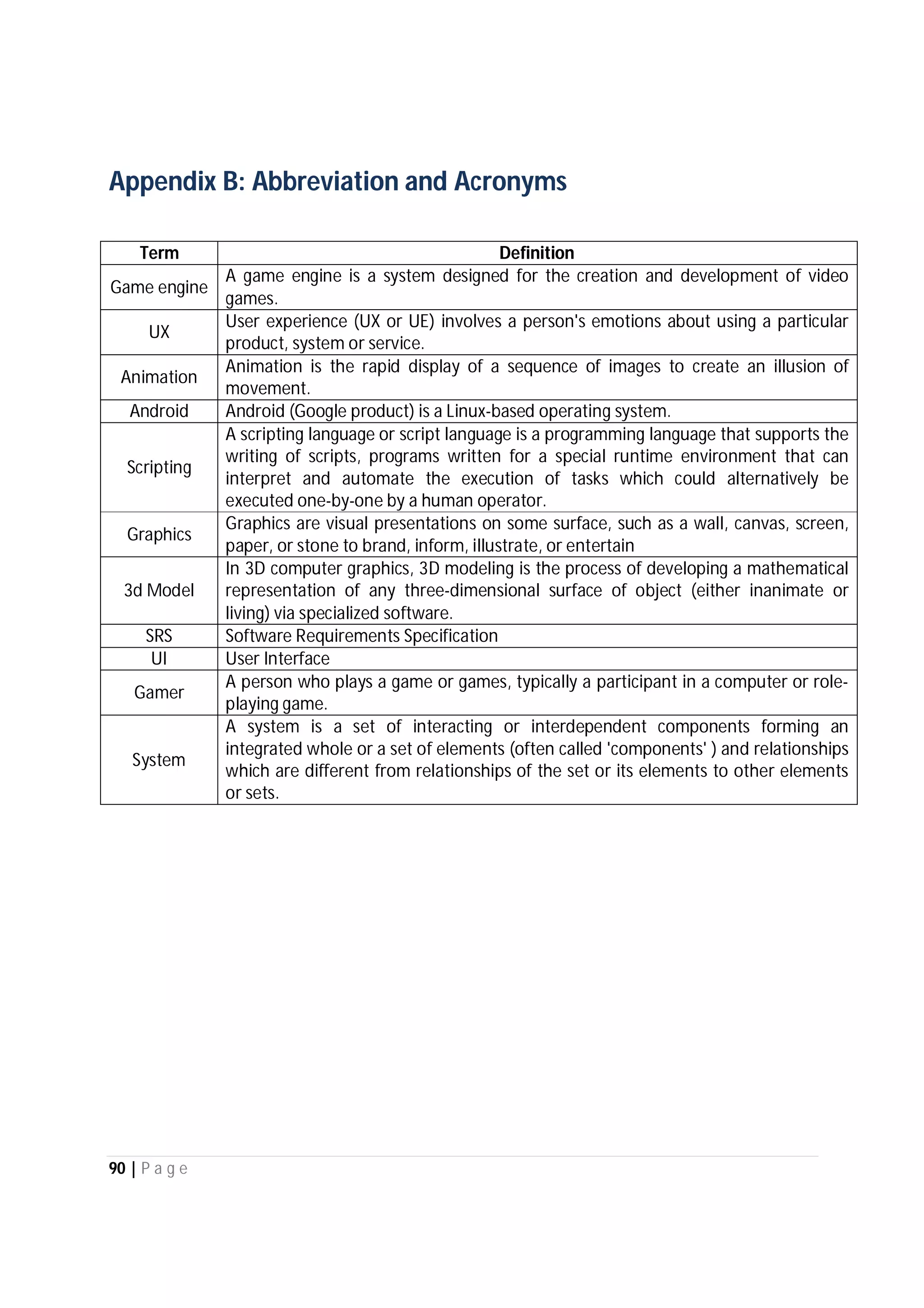 90 | P a g e
Appendix B: Abbreviation and Acronyms
Term Definition
Game engine
A game engine is a system designed for the creation and development of video
games.
UX
User experience (UX or UE) involves a person's emotions about using a particular
product, system or service.
Animation
Animation is the rapid display of a sequence of images to create an illusion of
movement.
Android Android (Google product) is a Linux-based operating system.
Scripting
A scripting language or script language is a programming language that supports the
writing of scripts, programs written for a special runtime environment that can
interpret and automate the execution of tasks which could alternatively be
executed one-by-one by a human operator.
Graphics
Graphics are visual presentations on some surface, such as a wall, canvas, screen,
paper, or stone to brand, inform, illustrate, or entertain
3d Model
In 3D computer graphics, 3D modeling is the process of developing a mathematical
representation of any three-dimensional surface of object (either inanimate or
living) via specialized software.
SRS Software Requirements Specification
UI User Interface
Gamer
A person who plays a game or games, typically a participant in a computer or role-
playing game.
System
A system is a set of interacting or interdependent components forming an
integrated whole or a set of elements (often called 'components' ) and relationships
which are different from relationships of the set or its elements to other elements
or sets.
 