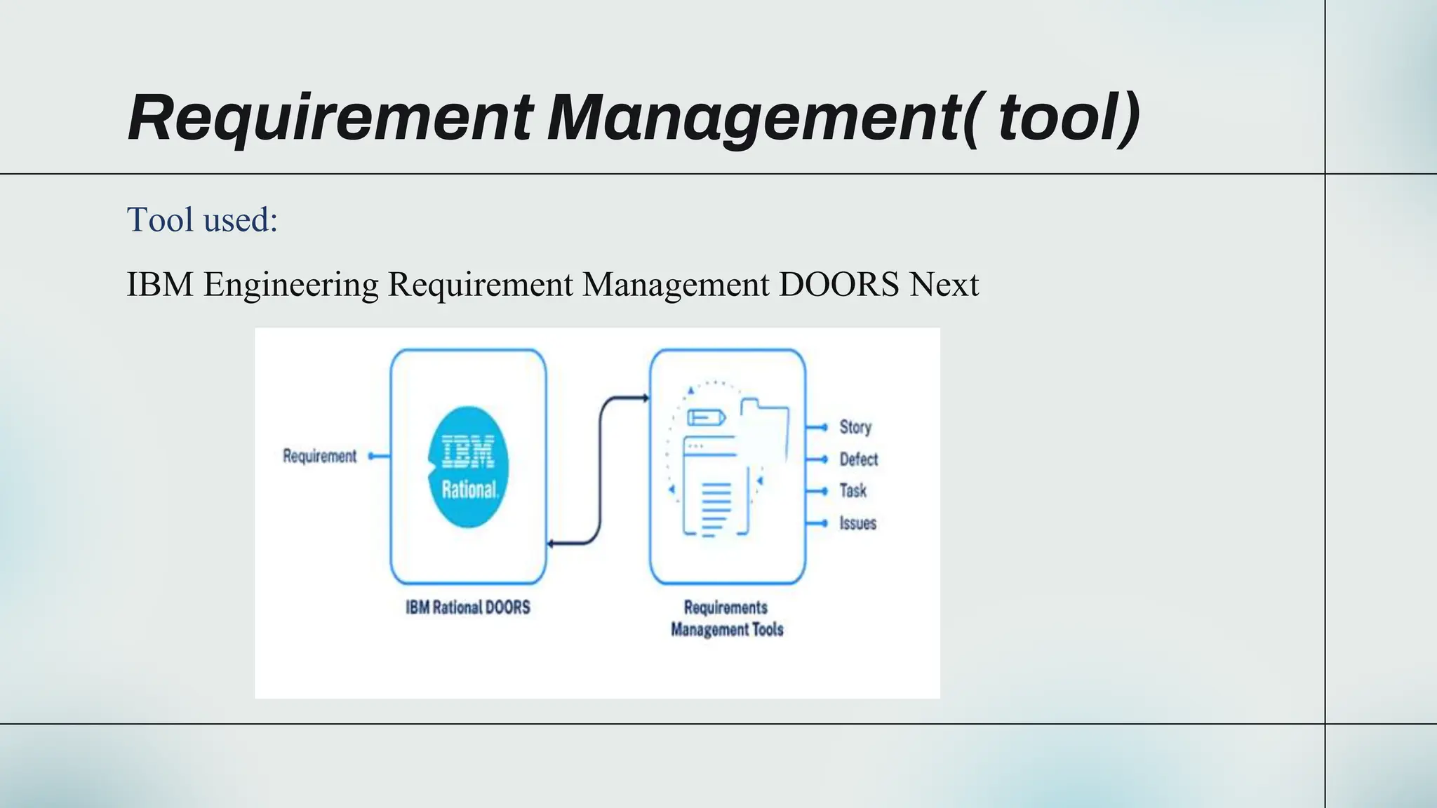 Requirement Management( tool)
Tool used:
IBM Engineering Requirement Management DOORS Next
 