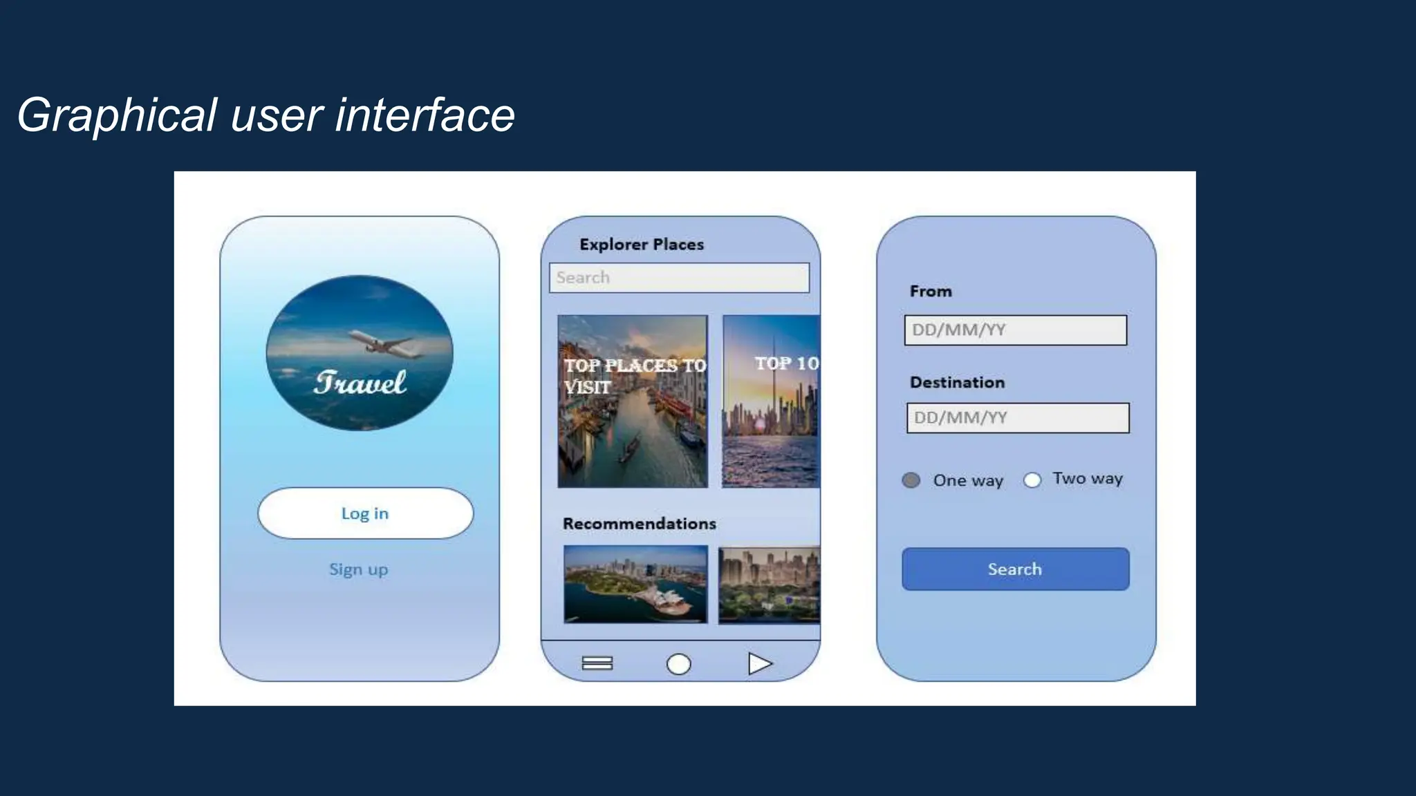 Graphical user interface
 