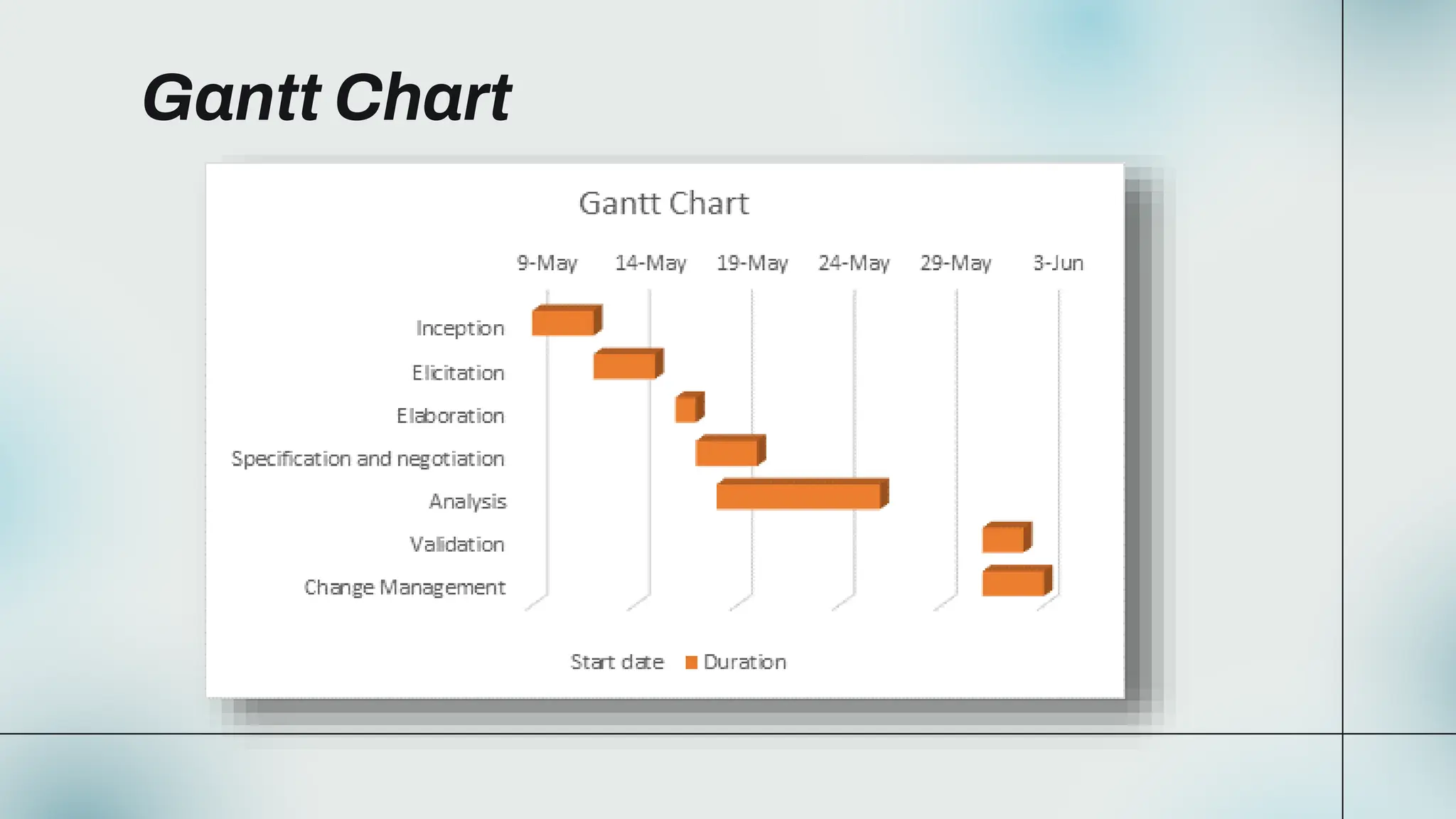 SRS PPT pptx What Is SRS Examples Of SRS PPT SRS PPT pptx What Is SRS Examples Of SRS PPT
