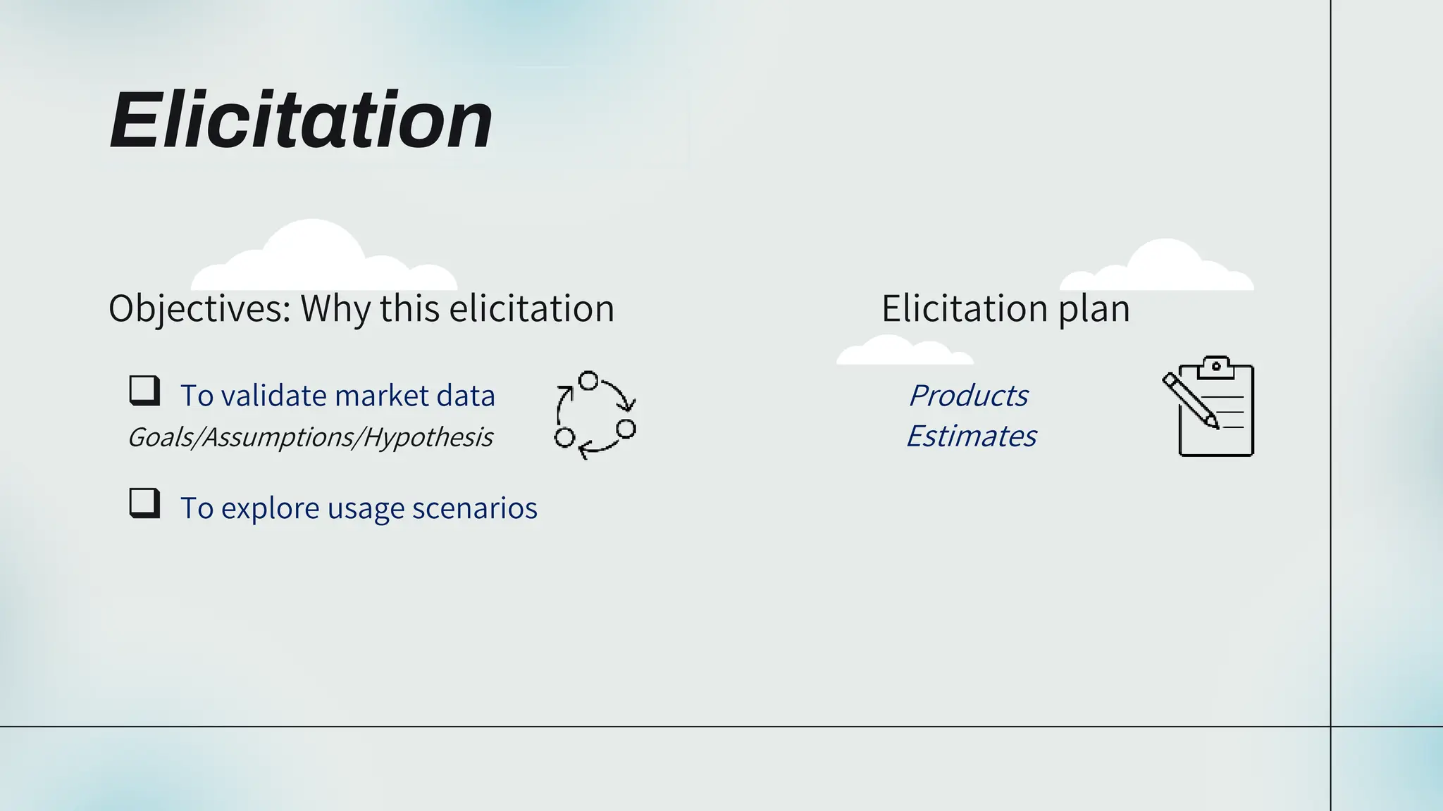 Elicitation
Objectives: Why this elicitation Elicitation plan
 To validate market data Products
Goals/Assumptions/Hypothesis Estimates
 To explore usage scenarios
 