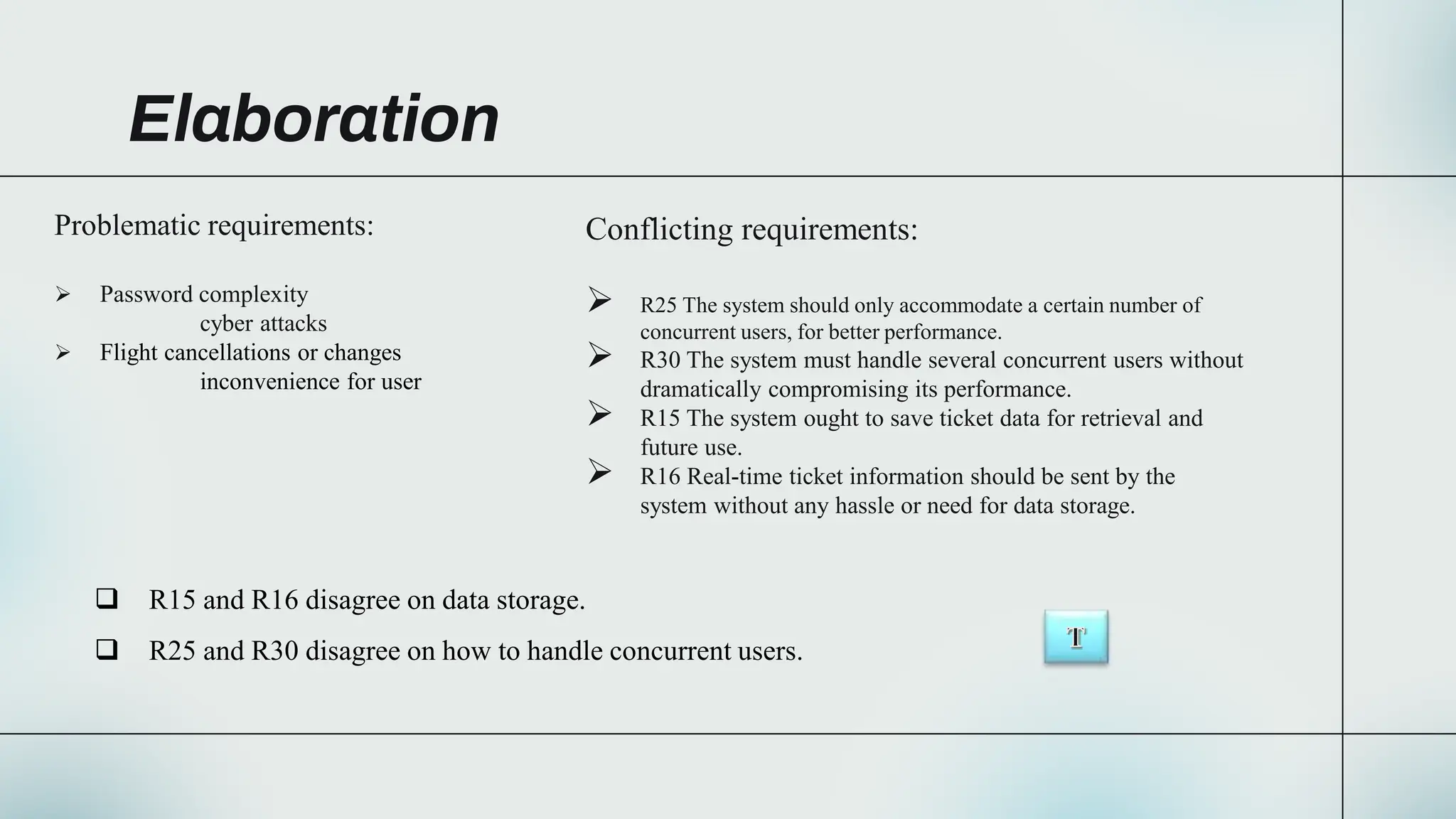 Elaboration
Problematic requirements:
 Password complexity
cyber attacks
 Flight cancellations or changes
inconvenience for user
Conflicting requirements:
 R25 The system should only accommodate a certain number of
concurrent users, for better performance.
 R30 The system must handle several concurrent users without
dramatically compromising its performance.
 R15 The system ought to save ticket data for retrieval and
future use.
 R16 Real-time ticket information should be sent by the
system without any hassle or need for data storage.
 R15 and R16 disagree on data storage.
 R25 and R30 disagree on how to handle concurrent users.
 