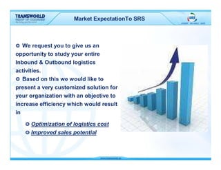 Market ExpectationTo SRS



   We request you to give us an
opportunity to study your entire
Inbound & Outbound logistics
activities.
   Based on this we would like to
present a very customized solution for
your organization with an objective to
increase efficiency which would result
in

     Optimization of logistics cost
     Improved sales potential
 