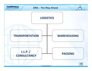 SRS – The Way Ahead



                 LOGISTICS




TRANSPORTATION               WAREHOUSING



    L.L.P. /
                                PACKING
 CONSULTANCY
 