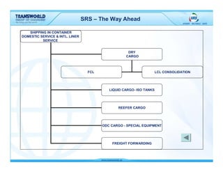 SRS – The Way Ahead

   SHIPPING IN CONTAINER
DOMESTIC SERVICE & INTL. LINER
          SERVICE


                                                     DRY
                                                    CARGO



                                   FCL                                LCL CONSOLIDATION




                                            LIQUID CARGO- ISO TANKS




                                                REEFER CARGO




                                         ODC CARGO - SPECIAL EQUIPMENT




                                             FREIGHT FORWARDING
 
