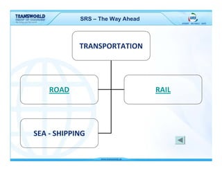 SRS – The Way Ahead



            TRANSPORTATION




    ROAD                          RAIL




SEA - SHIPPING
 