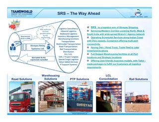 SRS – The Way Ahead


                                               SRS : Is a logistics arm of Shreyas Shipping.
                                             Servicing Western Corridor covering North, West &
                                          South India with wide spread Branch / Agency network
                                             Operating Scheduled Services along Indian Coast
                                          with Own vessels, Containers offering multi-port
                                          connectivity.
                                              Having Own / Hired Truck, Trailer fleet to cater
                                          hinterland locations
                                             Full fledged Warehousing facilities at all Port
                                          locations and Strategic locations
                                               Offering User friendly business models, with Tailor -
                                          made packages to fulfill our Customers all logistics
                                          requirements.


                 Warehousing                               LCL
Road Solutions    Solutions    PTP Solutions           Consolidation                Rail Solutions
 