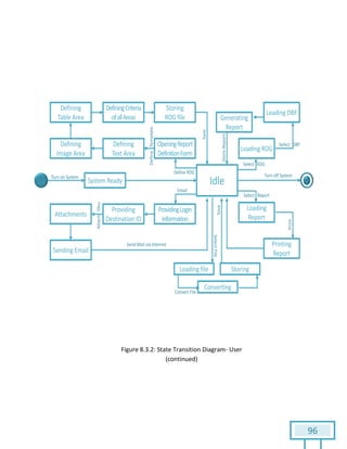 96
Figure 8.3.2: State Transition Diagram- User
(continued)
 