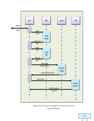 99
Figure 8.4.3: Sequence Diagram- Generate Comma
Separated Data
 