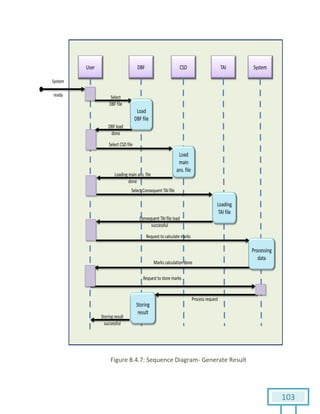 103
Figure 8.4.7: Sequence Diagram- Generate Result
 