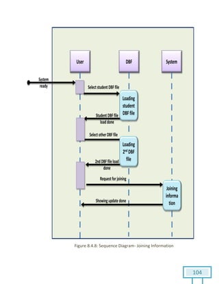 104
Figure 8.4.8: Sequence Diagram- Joining Information
 