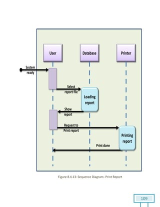 109
Figure 8.4.13: Sequence Diagram- Print Report
 