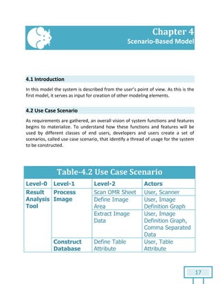 17
Chapter 4
Scenario-Based Model
4.1 Introduction
In this model the system is described from the user’s point of view. As this is the
first model, it serves as input for creation of other modeling elements.
4.2 Use Case Scenario
As requirements are gathered, an overall vision of system functions and features
begins to materialize. To understand how these functions and features will be
used by different classes of end users, developers and users create a set of
scenarios, called use case scenario, that identify a thread of usage for the system
to be constructed.
Table-4.2 Use Case Scenario
Level-0 Level-1 Level-2 Actors
Result
Analysis
Tool
Process
Image
Scan OMR Sheet User, Scanner
Define Image
Area
User, Image
Definition Graph
Extract Image
Data
User, Image
Definition Graph,
Comma Separated
Data
Construct
Database
Define Table
Attribute
User, Table
Attribute
 