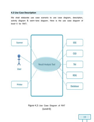 19
4.3 Use Case Description
We shall elaborate use case scenario to use case diagram, description,
activity diagram & swim-lane diagram. Here is the use case diagram of
level-0 for RAT:
Figure 4.3: Use Case Diagram of RAT
(Level-0)
 