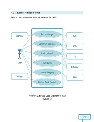 20
4.3.1 Result Analysis Tool
This is the elaborated form of level-0 for RAT:
Figure 4.3.1: Use Case Diagram of RAT
(Level-1)
 