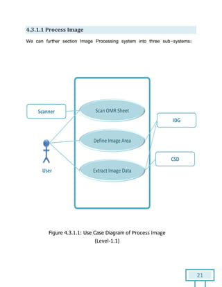 21
4.3.1.1 Process Image
We can further section Image Processing system into three sub-systems:
Figure 4.3.1.1: Use Case Diagram of Process Image
(Level-1.1)
 