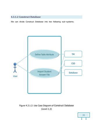 31
4.3.1.2 Construct Database
We can divide Construct Database into two following sub-systems:
Figure 4.3.1.2: Use Case Diagram of Construct Database
(Level-1.2)
 