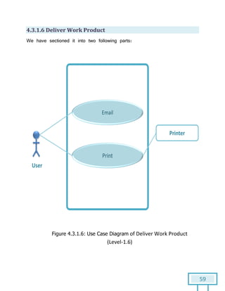 59
4.3.1.6 Deliver Work Product
We have sectioned it into two following parts:
Figure 4.3.1.6: Use Case Diagram of Deliver Work Product
(Level-1.6)
 