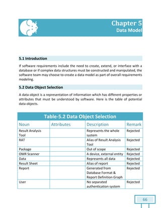 66
Chapter 5
Data Model
5.1 Introduction
If software requirements include the need to create, extend, or interface with a
database or if complex data structures must be constructed and manipulated, the
software team may choose to create a data model as part of overall requirements
modeling.
5.2 Data Object Selection
A data object is a representation of information which has different properties or
attributes that must be understood by software. Here is the table of potential
data objects.
Table-5.2 Data Object Selection
Noun Attributes Description Remark
Result Analysis
Tool
Represents the whole
system
Rejected
RAT Alias of Result Analysis
Tool
Rejected
Package Out of scope Rejected
OMR Scanner A device, external entity Rejected
Data Represents all data Rejected
Result Sheet Alias of report Rejected
Report Generated from
Database Format &
Report Definition Graph
Rejected
User No separated
authentication system
Rejected
 