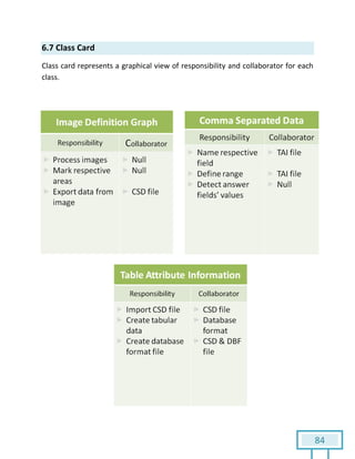 84
6.7 Class Card
Class card represents a graphical view of responsibility and collaborator for each
class.
 