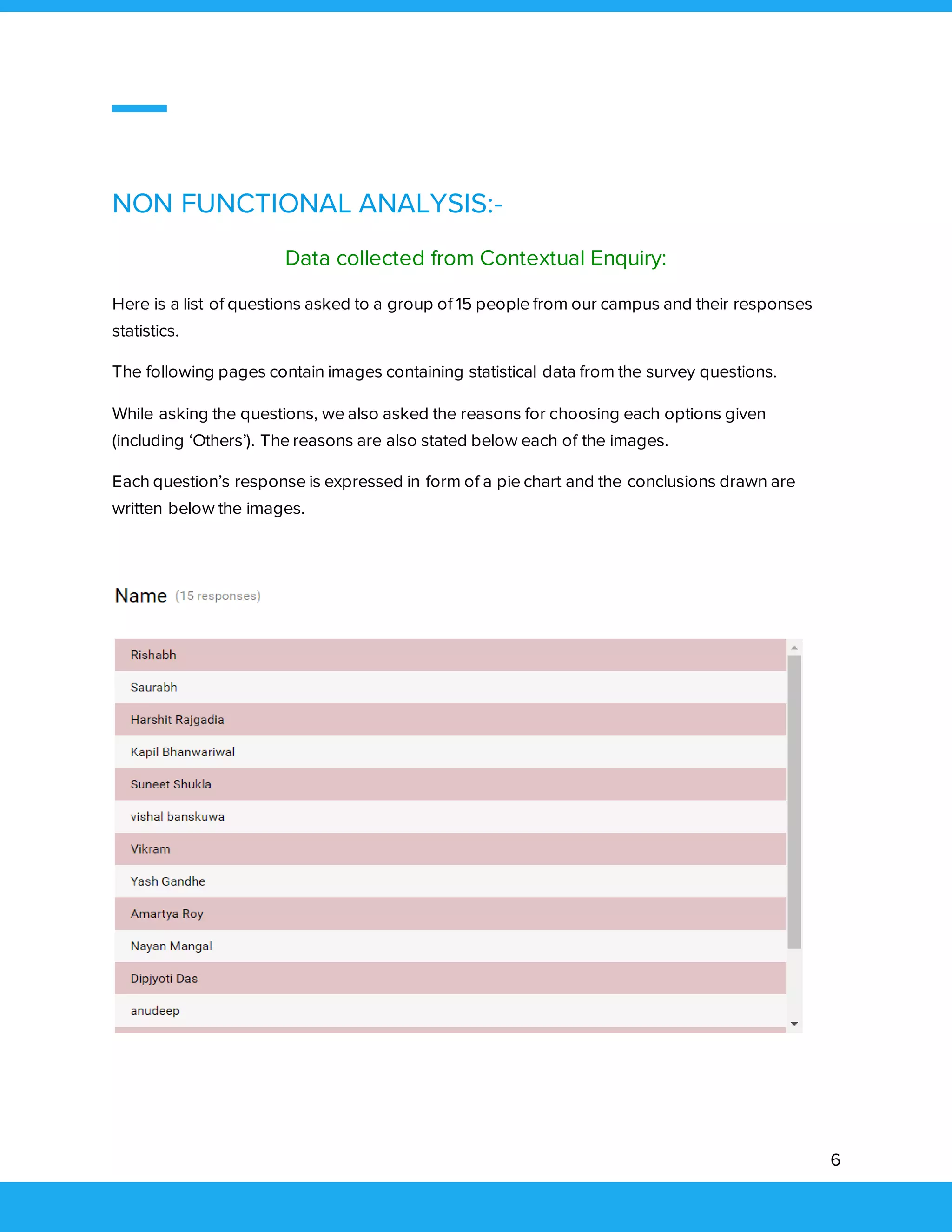 6
NON FUNCTIONAL ANALYSIS:-
Data collected from Contextual Enquiry:
Here is a list of questions asked to a group of 15 people from our campus and their responses
statistics.
The following pages contain images containing statistical data from the survey questions.
While asking the questions, we also asked the reasons for choosing each options given
(including ‘Others’). The reasons are also stated below each of the images.
Each question’s response is expressed in form of a pie chart and the conclusions drawn are
written below the images.
 