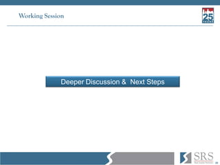 20
Working Session
Deeper Discussion & Next Steps
 