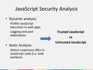 Untrusted JS Detection with Chrome Dev Tools and static code analysis | PPT