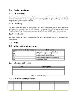 2.3 Quality Attributes
2.3.1 Correctness
The system must be collaborative and the interruptions involved must be less, there should be
no immediate delays in case of opening form, popping alert message. Pending queues should
be generated against relevant authority.
2.3.2 Usability
All users must be able to operate/use the newly developed screen after complete
demonstration. Interface must be self-descriptive so that user should be able to understand
functionality/working of system after consulting available user guide/system documentation
2.3.3 Testability
All above stated business rules/functionality must be testable easily in available test
environment.
2.4 Risks
2.5 Abbreviations & Acronyms
Abbreviations & Acronyms Full Form
API Application Programming Interface
DTL Development Team Lead
NFR Non Functional Requirements
SRS Software Requirements Specifications
HR Human Resource
2.6 Glossary and Terms
Term Description
Table 1: Glossary & Terms
2.7 CR Document Reference
 