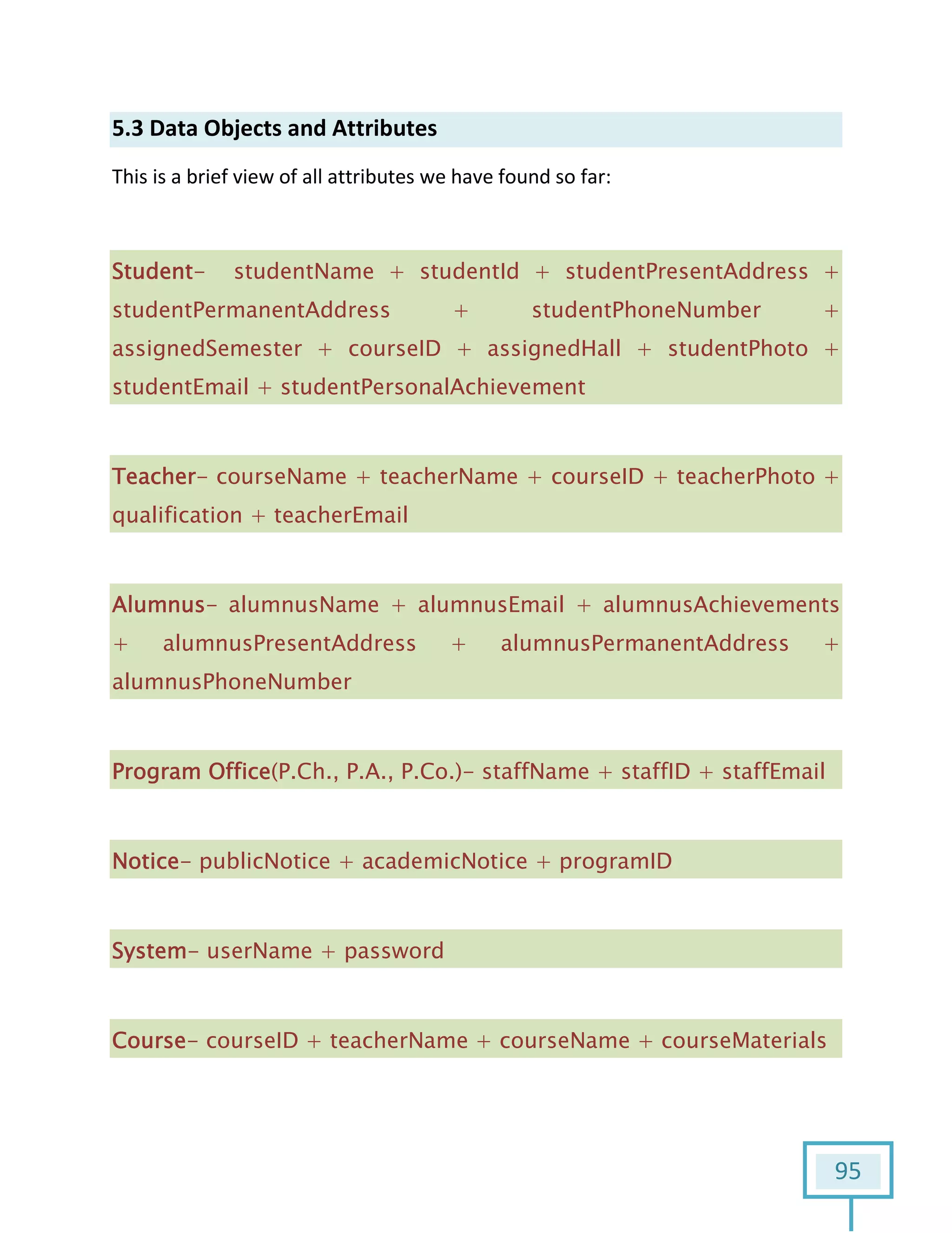 95
5.3 Data Objects and Attributes
This is a brief view of all attributes we have found so far:
Student- studentName + studentId + studentPresentAddress +
studentPermanentAddress + studentPhoneNumber +
assignedSemester + courseID + assignedHall + studentPhoto +
studentEmail + studentPersonalAchievement
Teacher- courseName + teacherName + courseID + teacherPhoto +
qualification + teacherEmail
Alumnus- alumnusName + alumnusEmail + alumnusAchievements
+ alumnusPresentAddress + alumnusPermanentAddress +
alumnusPhoneNumber
Program Office(P.Ch., P.A., P.Co.)- staffName + staffID + staffEmail
Notice- publicNotice + academicNotice + programID
System- userName + password
Course- courseID + teacherName + courseName + courseMaterials
 