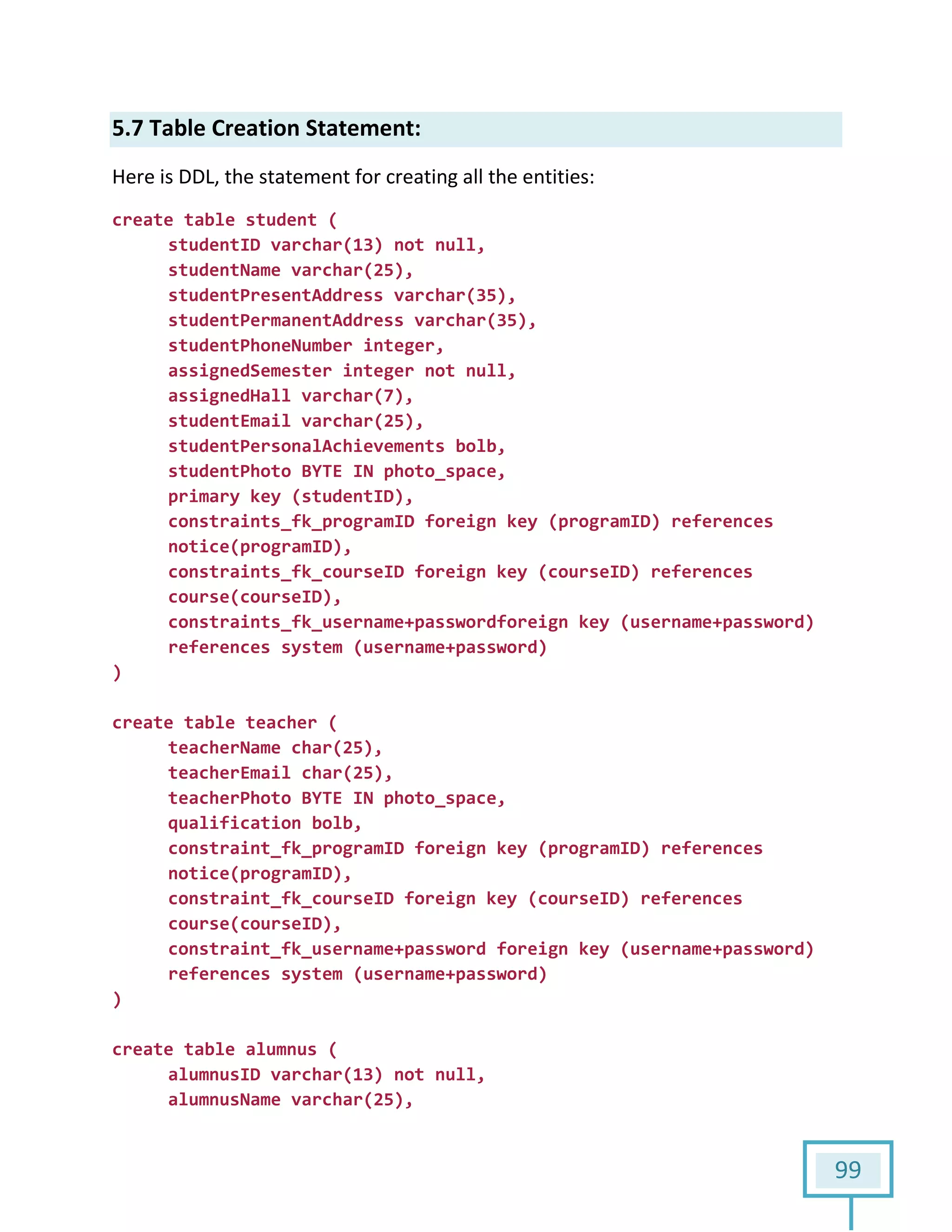 99
5.7 Table Creation Statement:
Here is DDL, the statement for creating all the entities:
create table student (
studentID varchar(13) not null,
studentName varchar(25),
studentPresentAddress varchar(35),
studentPermanentAddress varchar(35),
studentPhoneNumber integer,
assignedSemester integer not null,
assignedHall varchar(7),
studentEmail varchar(25),
studentPersonalAchievements bolb,
studentPhoto BYTE IN photo_space,
primary key (studentID),
constraints_fk_programID foreign key (programID) references
notice(programID),
constraints_fk_courseID foreign key (courseID) references
course(courseID),
constraints_fk_username+passwordforeign key (username+password)
references system (username+password)
)
create table teacher (
teacherName char(25),
teacherEmail char(25),
teacherPhoto BYTE IN photo_space,
qualification bolb,
constraint_fk_programID foreign key (programID) references
notice(programID),
constraint_fk_courseID foreign key (courseID) references
course(courseID),
constraint_fk_username+password foreign key (username+password)
references system (username+password)
)
create table alumnus (
alumnusID varchar(13) not null,
alumnusName varchar(25),
 