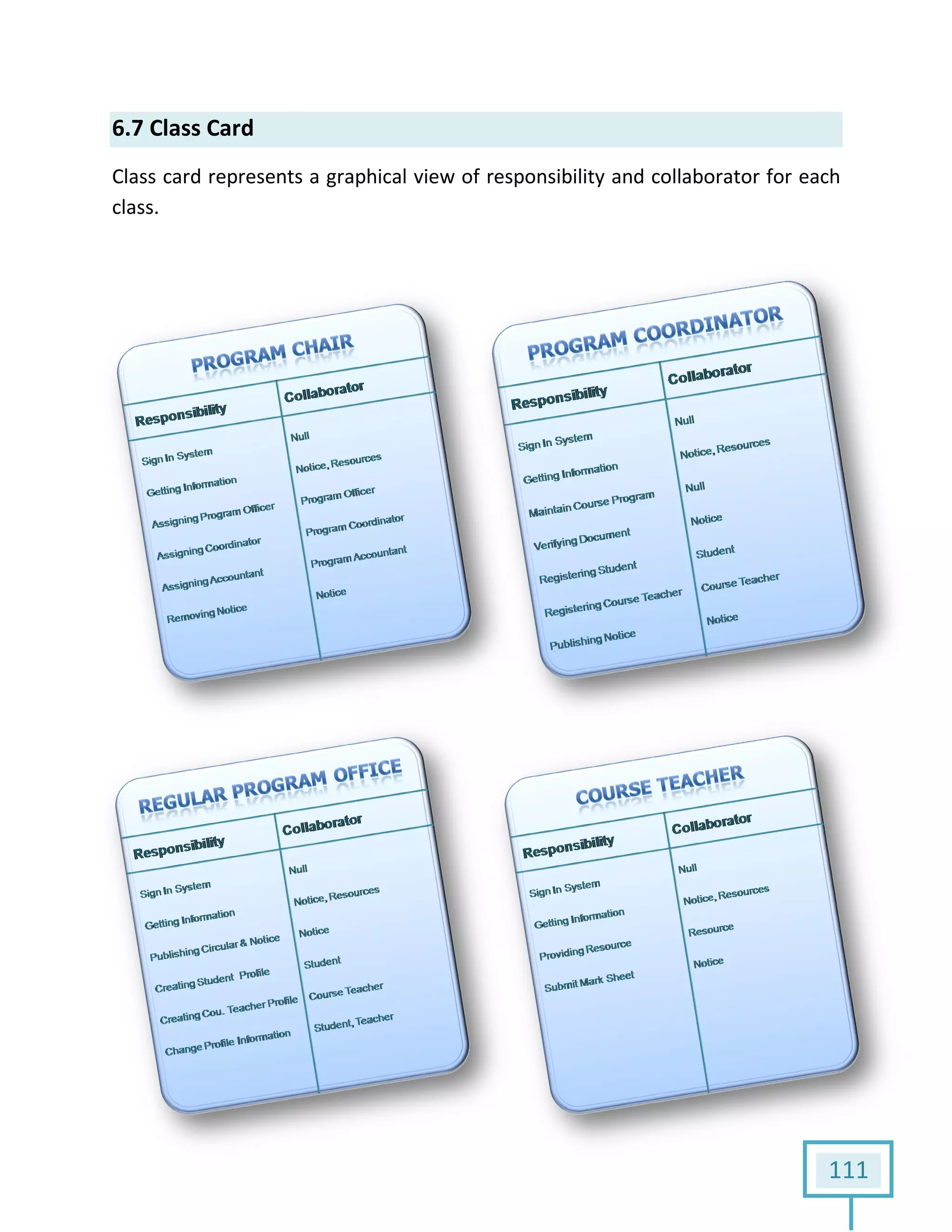 6.7 Class Card
Class card represents a graphical view of responsibility and collaborator for each
class.
Class card represents a graphical view of responsibility and collaborator for each
111
Class card represents a graphical view of responsibility and collaborator for each
 