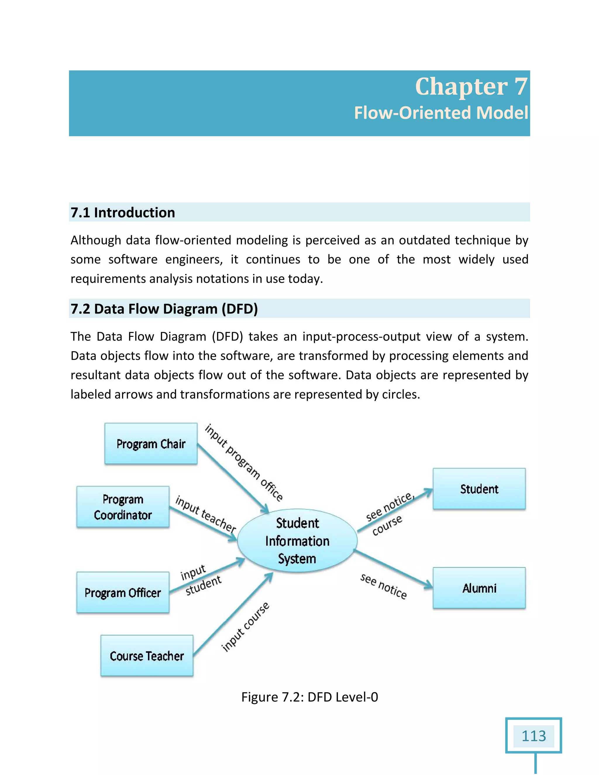 7.1 Introduction
Although data flow-oriented modeling is perceived as an outdated technique by
some software engineers, it continues to be one of the most widely used
requirements analysis notations in use today.
7.2 Data Flow Diagram (DFD)
The Data Flow Diagram (DFD) takes an input
Data objects flow into the software, are transformed by processing elements and
resultant data objects flow out of the software. Data objects are represented by
labeled arrows and transformations are represented by circles.
Chapter 7
Flow-Oriente
oriented modeling is perceived as an outdated technique by
some software engineers, it continues to be one of the most widely used
requirements analysis notations in use today.
7.2 Data Flow Diagram (DFD)
iagram (DFD) takes an input-process-output view of a system.
Data objects flow into the software, are transformed by processing elements and
resultant data objects flow out of the software. Data objects are represented by
sformations are represented by circles.
Figure 7.2: DFD Level-0
113
Chapter 7
Oriented Model
oriented modeling is perceived as an outdated technique by
some software engineers, it continues to be one of the most widely used
output view of a system.
Data objects flow into the software, are transformed by processing elements and
resultant data objects flow out of the software. Data objects are represented by
 